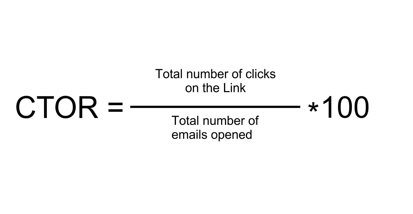Email Click-To-Open Rate (CTOR) Calculator